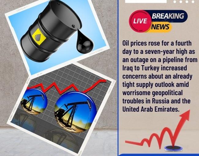 WEDNESDAY’S LATEST CRUDE OIL NEWS UPDATE BY HECTOR COMMODITY. [C/W:-8439677004]