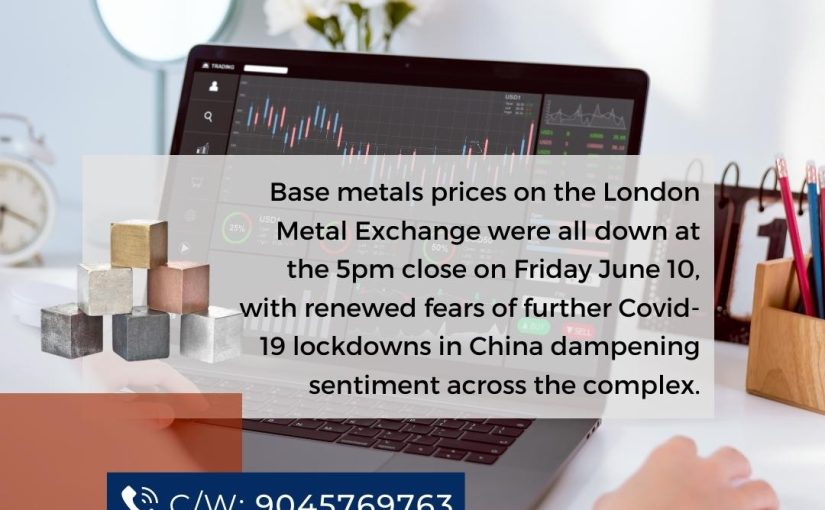 MONDAY’S BASEMETALS UPDATES : BY STEVE COMMODITY. C/W-9045769763 FOR DAILY ASSURED BASEMETALS TIPS.  