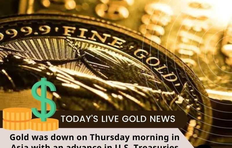 JAMES COMMODITY : Thursday Live Gold News. Get Non Stop Targets in Gold C/W-9368536663 “Join Now”