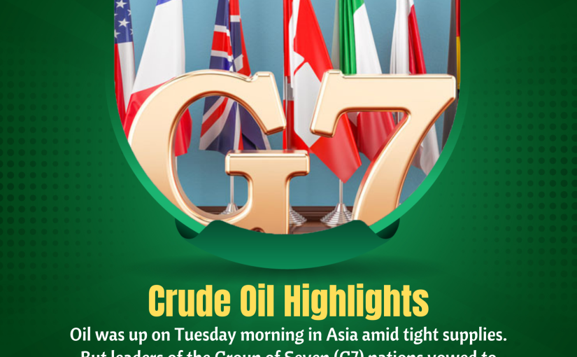 Crude Oil Highlights By Moneyheights Get More Update By www.moneyheights.in