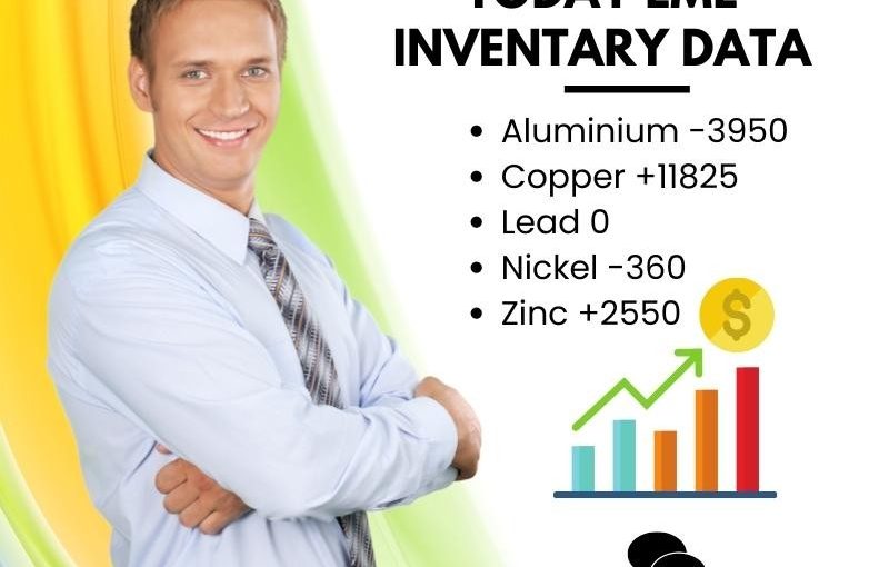 TODAY LME INVENTRY DATA UPDATE BY JAMESCOMMODITY RING/PING : 9368536663