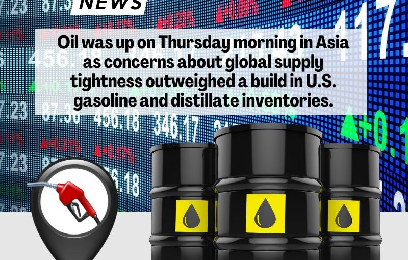 Crude Oil Breaking News By Moneyheights Get More Latest Update By www.moneyheights.in