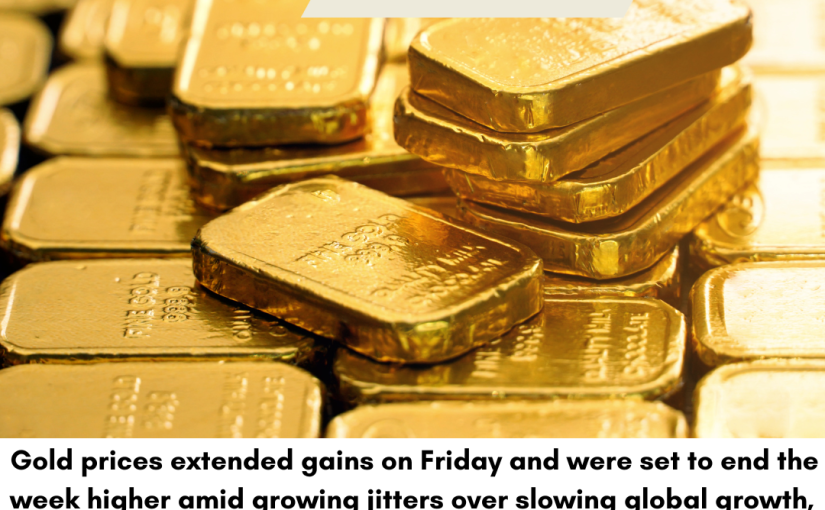 05/08/2022 Gold News Update By MoneyHeights To Get More Info.Visit www.moneyheights.in