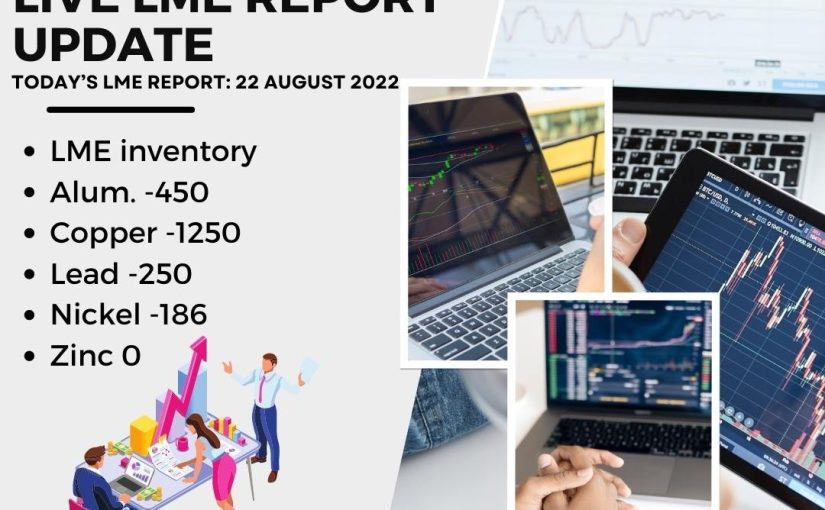 LIVE LME REPORT UPDATE TRADE WITH EXPERT EARN BIG PROFIT DAILY GET MORE INFORMATION BY Www.mcxexperttrade.com Wa.me//919759307747