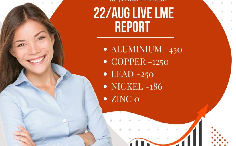 22/AUG/2022 LIVE LME INVENTORY DATA UPDATE BY THEPROFITGROWTH.COM FOR MORE INFO TO CALL US : 7455084564