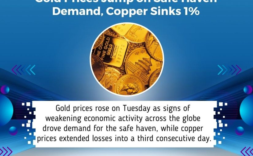02/08/22 Latest GOLD Highlight By www.KitesCommodity.com and Get Premium Bullion Tips