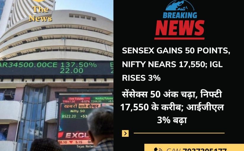 Sensex Gains 50 Points, Nifty Nears 17,550; IGL rises 3% Updated By ( www.Trademaxindia.com )