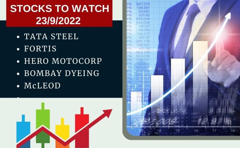 STOCKS TO WATCH|BANK NIFTY|NIFTY50|GET MORE INFO WITH US|JOIN US AND EARN MORE PROFIT|www.mcxgoal.com|9557016700|
