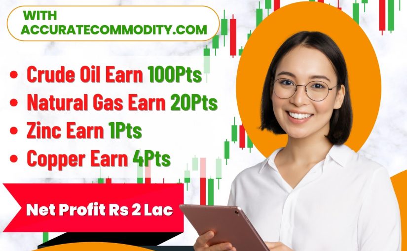Boost Your Margin With Accurate Commodity Take One Day Free Trial In MCX Join Fast www.accuratecommodity.com