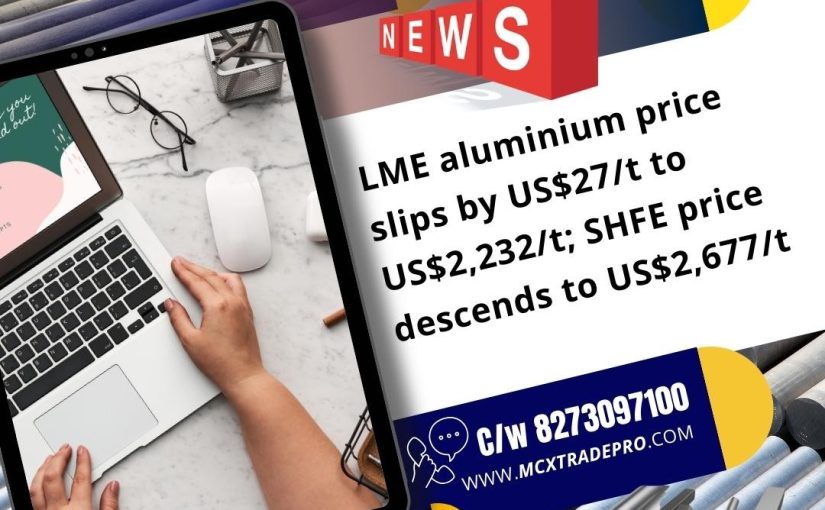 GET FREE EQUITY, MCX & FOREX TIPS SURESHOT NEWS FOR LME TODAY: CALL NO 8273097100