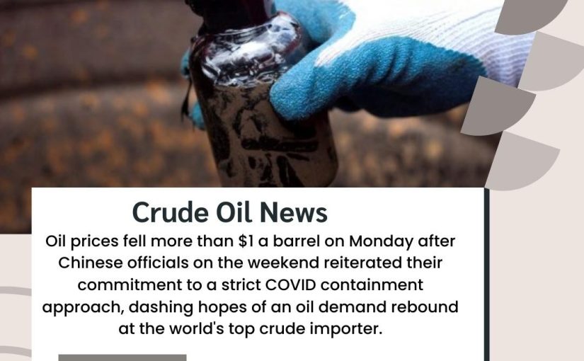 Today’s Live Crude Oil News Updated By https://www.commodityscanner.com. For Extra Info Call Us:-9045770547,9068270477