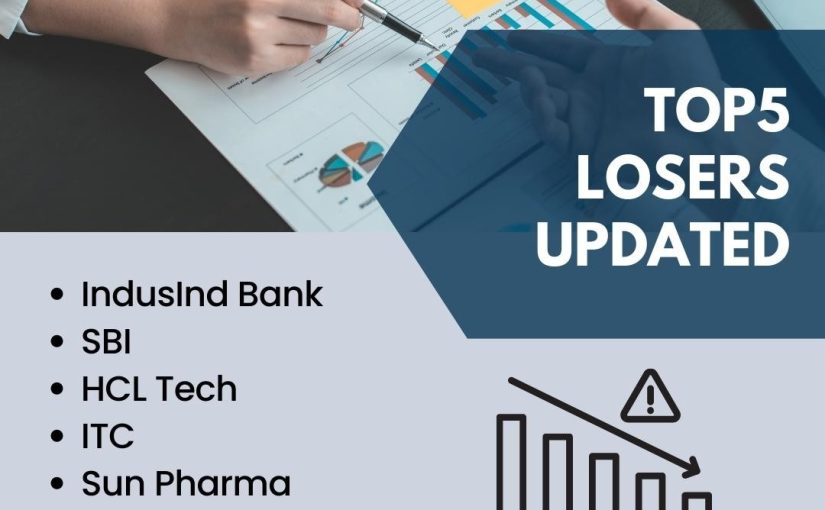 Live Top 5 Losers Post By https://www.mcxtradingworld.com/ Get More Details:-8979570233,9760916659