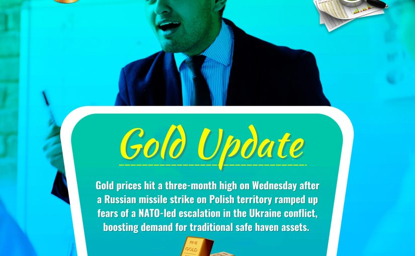 16/Nov/2022 Gold News By Accurate Commodity, Get Free Trial In GOLD Tips Join Fast www.accuratecommodity.com