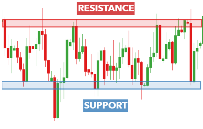 16 November Support & Resistance Levels Updated By https://www.mcxgoal.com/, FOR FREE DEMO CALLS-9557016700