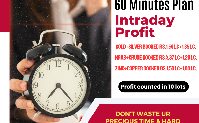 60 Minutes Plan Intraday Profit By Pearlcommodity Get Membership Now & Earn With Us www.pearlcommodity.com