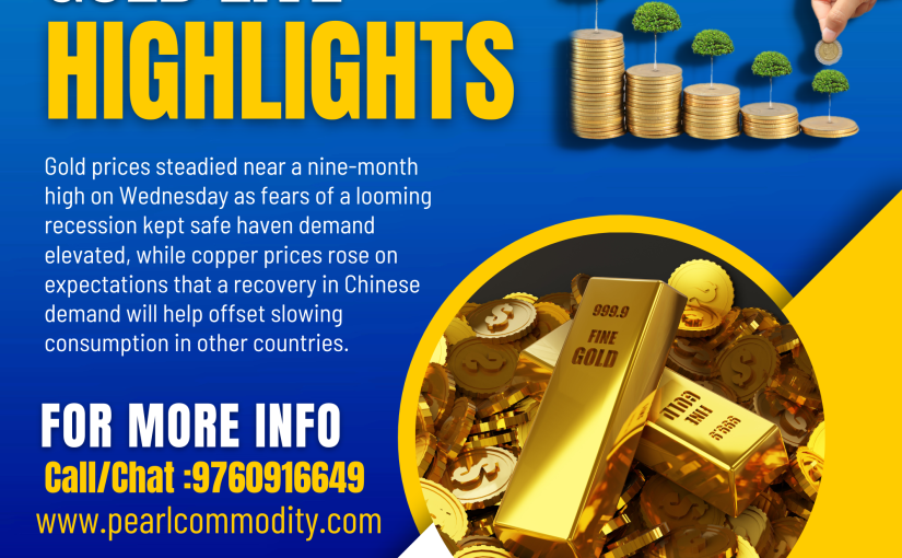 Gold Highlights By Pearlcommodity Get More Market Update By www.pearlcommodity.com
