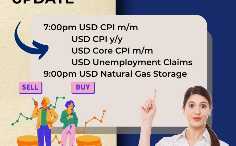 TODAY DATA UPDATE BY REALCOMMODITY.COM C/W DEEPTI SHARMA 7217567344