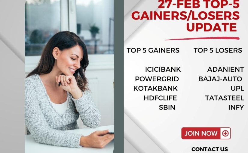 SENSEX NIFTY TOP 5 GAINERS & LOSERS TODAY LIVE UPDATE BY THEPROFITGROWTH.COM GET FOR|SURE SHOT CALLS||ENERGY TIPS||BULLION TIPS||BASE METALS TIPS|TO CONTACT US : 7037171600