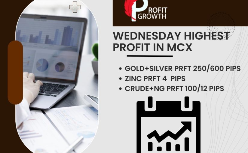 WEDNESDAY HIGHEST PROFIT IN MCX BY THEPROFITGROWTH.COM GET FOR MORE LIVE PROFIT CALL TO CLICK HERE : 7037171600