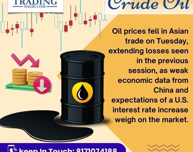 02-05-2023 Crude Oil News By Trading Nagri Get Sure Crude Oil Tips Book Now www.tradingnagri.com