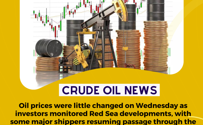 27/12/2023 Crude Oil News By Accurate Commodity Today’s Book 60 Pts In Crude Oil Join Now www.accuratecommodity.com