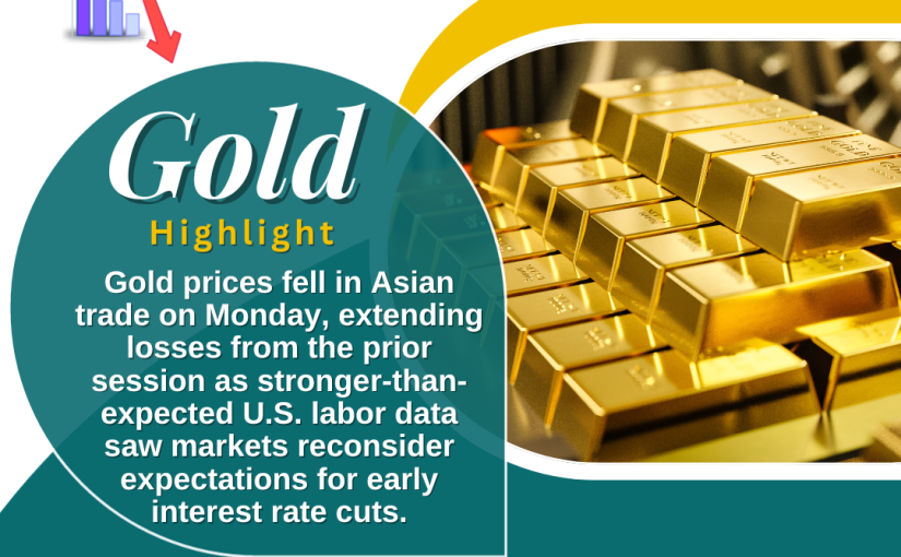 08/01/2024 Live Gold Highlight News By Accurate Commodity Get 100% Profitable Gold Tips With www.accuratecommodity.comv
