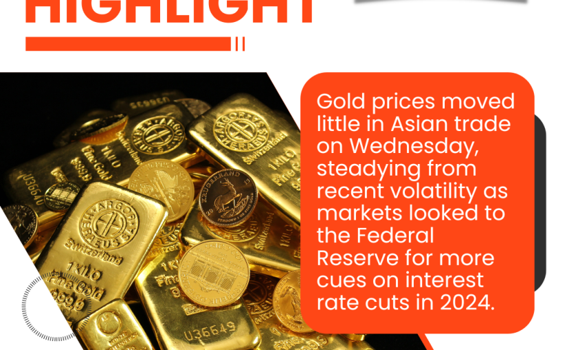 20-03-2024 GOLD LIVE HIGHLIGHT BY COMMODITY INDIA, GET MORE DETAIL BY WWW.COMMODITYINDIA..CO