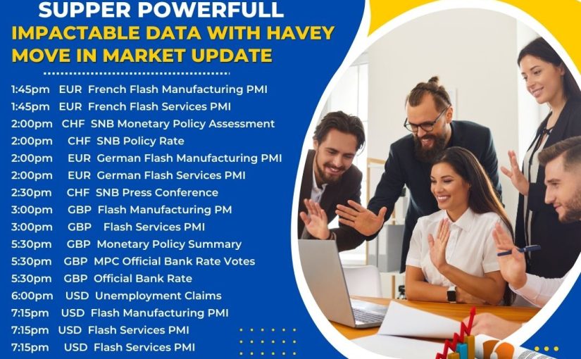 21/03/2024 SUPPER POWERFULL IMPACTABLE DATA WITH HAVEY MOVE IN MARKET UPDATE BY THEPROFITGROWTH.COMGET DAILY HIGH LEVEL TARGET CALL WITH US CLICK NOW : 7037171600