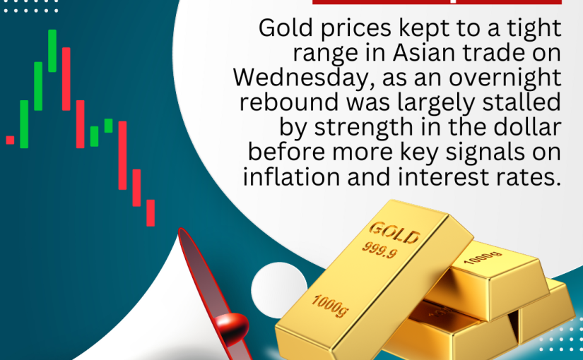 Wed/27/March Latest News Gold Update, By Accurate Commodity, Get 100% Sure-Shot Gold Calls, Visit Us www.accuratecommodity.in