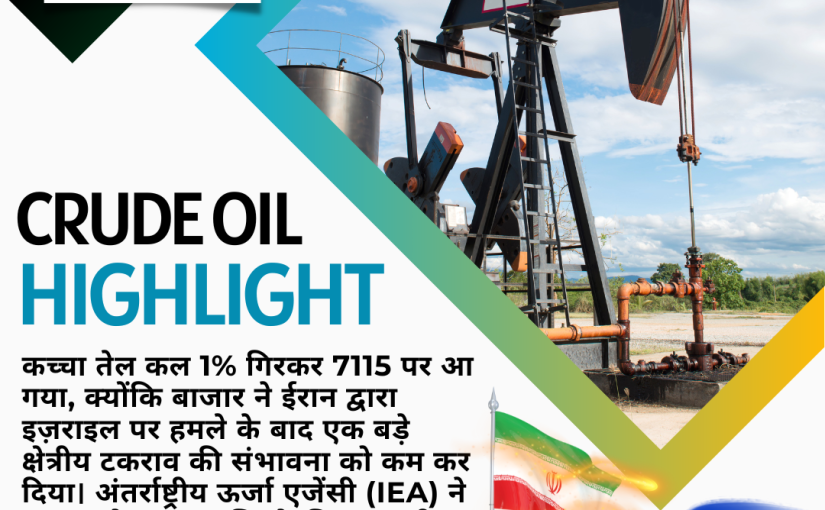 16-04-2024 CRUDE OIL HIGHLIGHT BY TRADING POINT, GET PROFITABLE CALLS IN ENERGY HURRY UP RING UP @ 8532954530