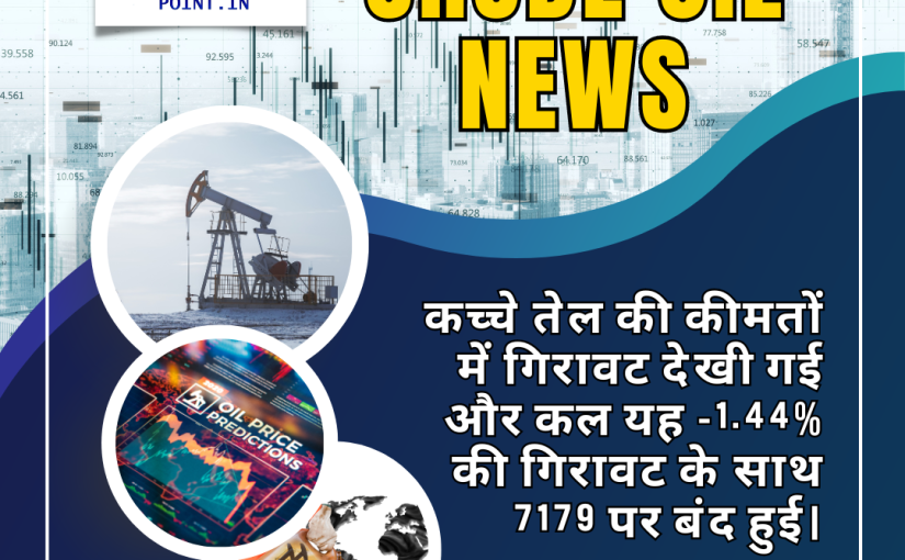 09-04-2024 CRUDE OIL NEWS BY TRADING POINT, GET MORE DETAIL BY WWW.TRADINGPOINT.IN