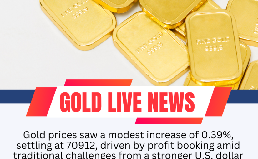 09-04-2024 GOLD LIVE NEWS BY THE COMMODITY INDIA, GET INTRADAY PROFITABLE CALLS BY WWW.THECOMMODITYINDIA.COM