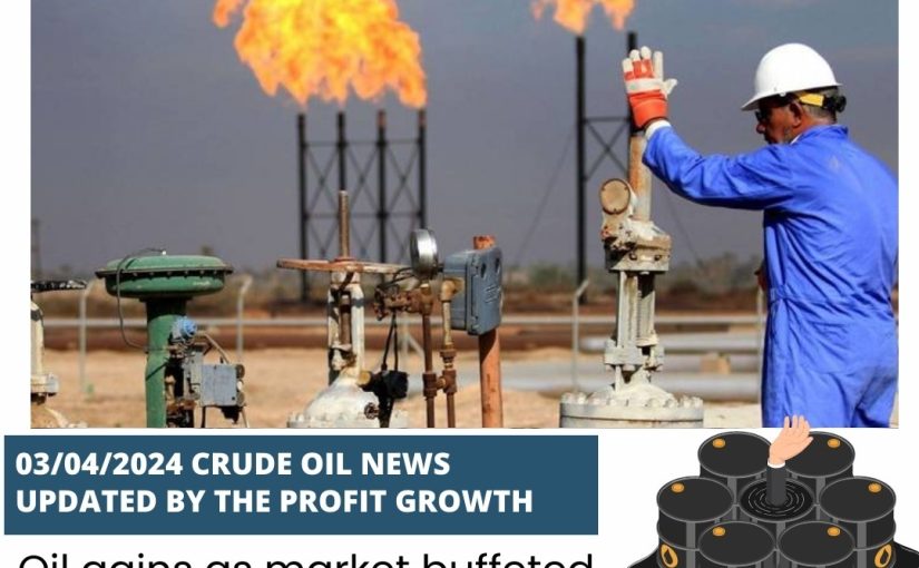 BREAKING CRUDE OIL NEWS UPDATE BY THEPROFITGROWTH.COMGET FOR DAILY LATEST NEWS & BIG LEVEL PROFIT TO CONTACT US : 7037171600