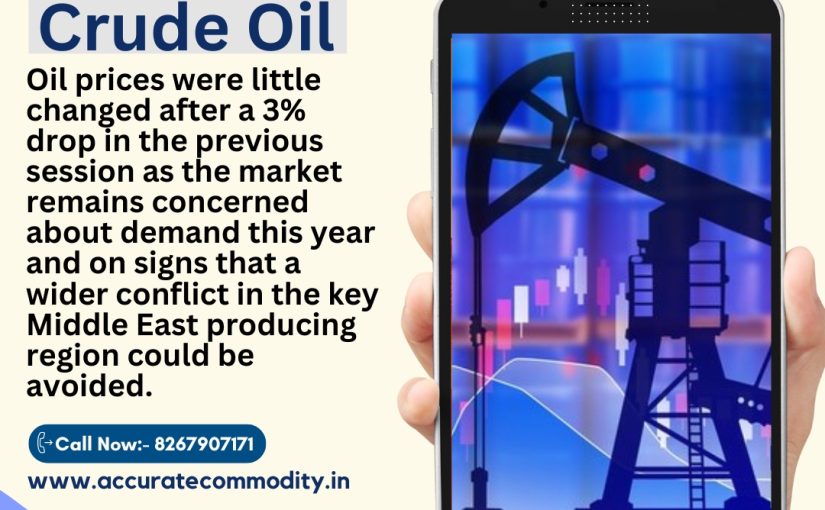 Thu/18/April Live Crude Oil Breaking News Update, By Accurate Commodity, Book 70pts In Crude Oil Visit Us www.accuratecommodity.in