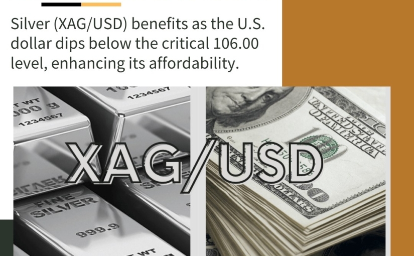 BREAKING SILVER (XAG/USD) BENEFITS AS THE U.S. DOLLAR NEWS UPDATE BY www.luckycommodity.in