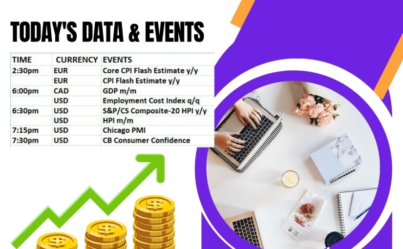 TODAY’S UPCOMING DATA & EVENTS UPDATE BY www.trademaharaja.in