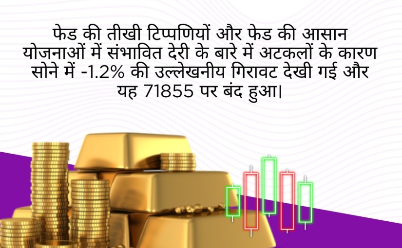 14/05/2024 GOLD BREAKING NEWS BY TRADING POINT, GET MORE DETAIL BY WWW.TRADINGPOINT.IN