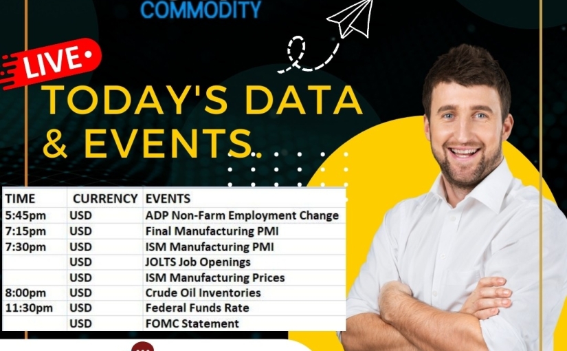 TODAY’S DATA & EVENTS UPDATE BY www.luckycommodity.in