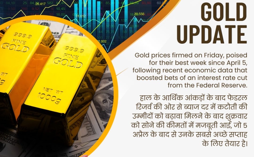 10/May/2024 LATEST GOLD UPDATE BY TRADING POINT, GET MORE DETAIL BY WWW.TRADINGPOINT.IN